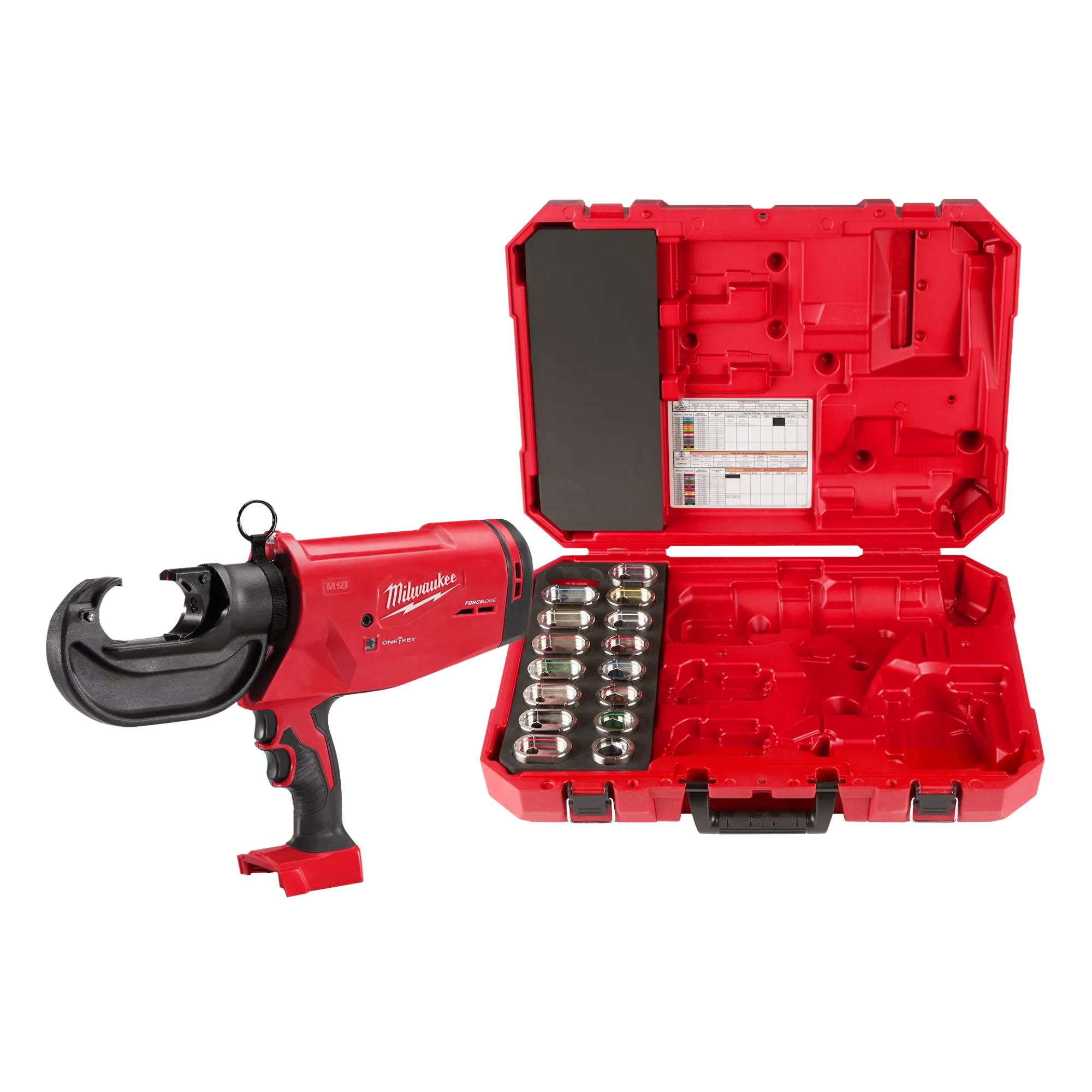 Milwaukee M18 FORCE LOGIC 750 MCM Crimper with #6 - 750 MCM Cu Dies from GME Supply
